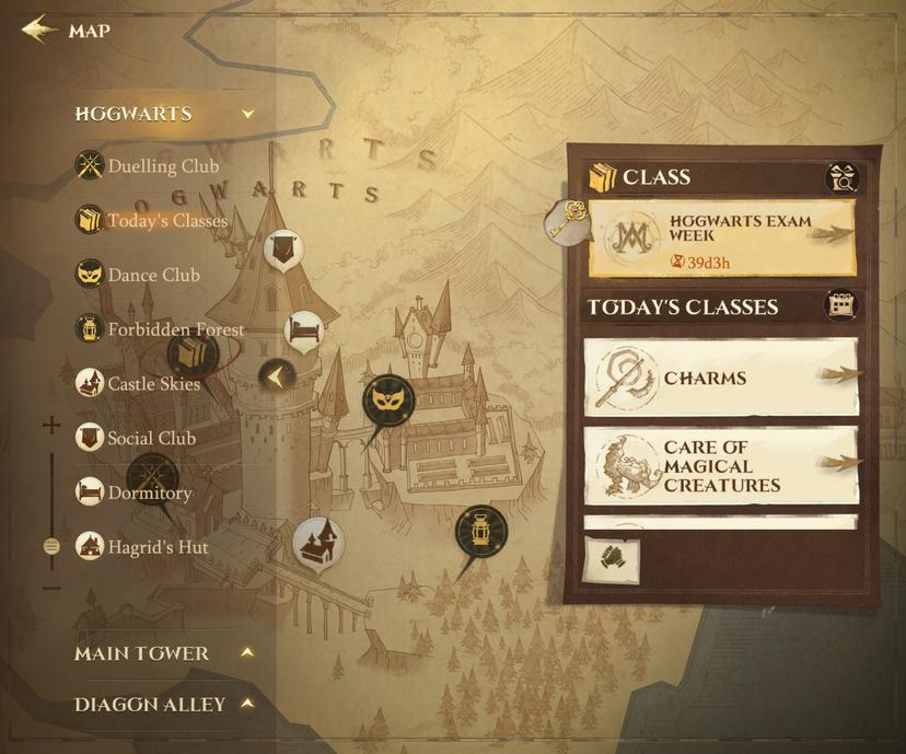 Class access
